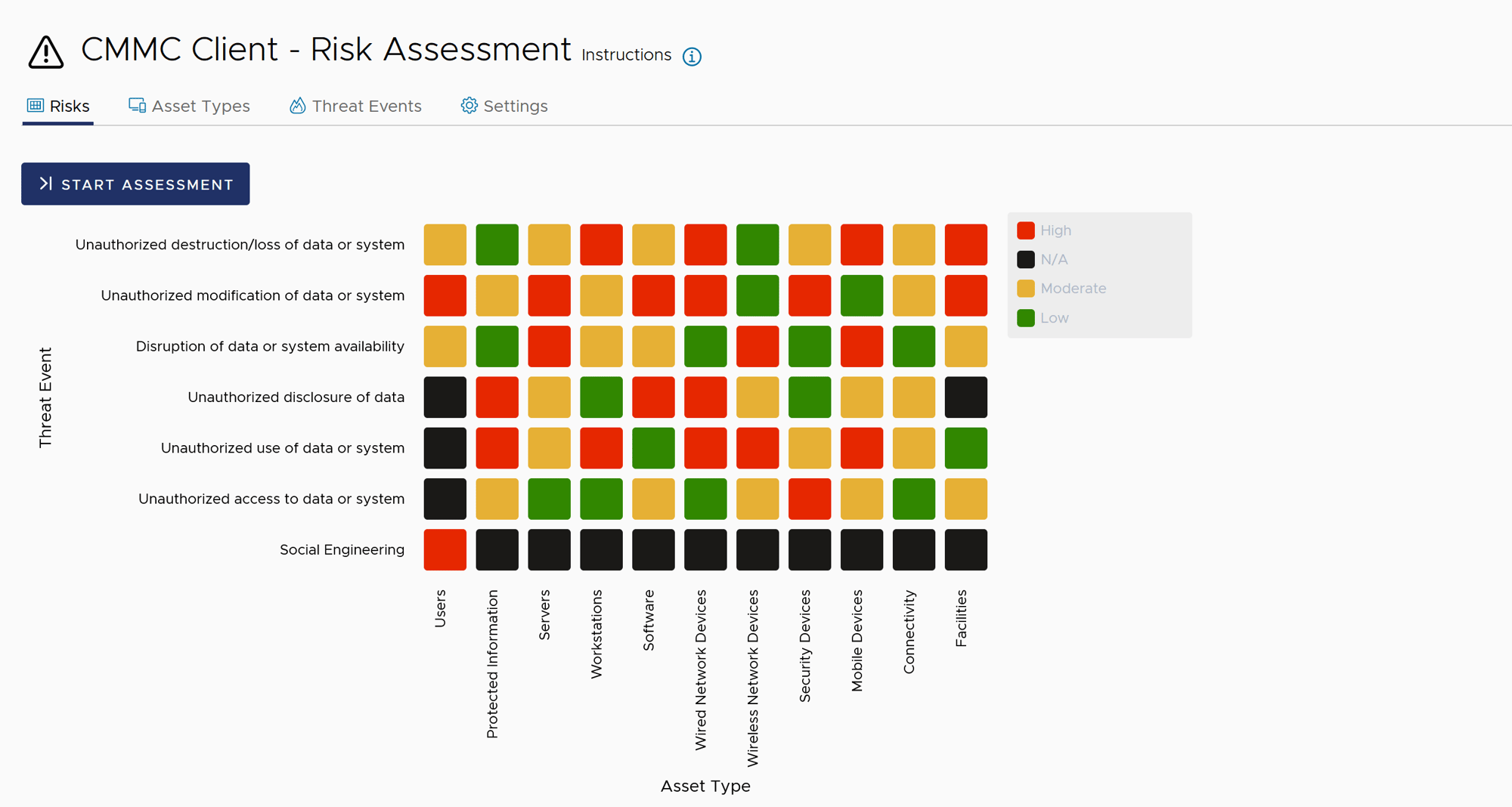 Risk-Assessment-2