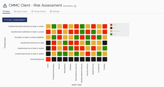 Risk-Assessment-2