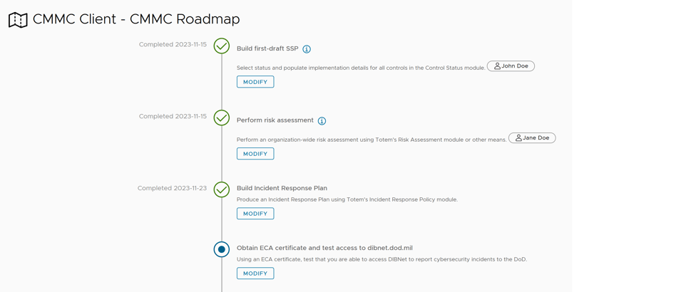 roadmap