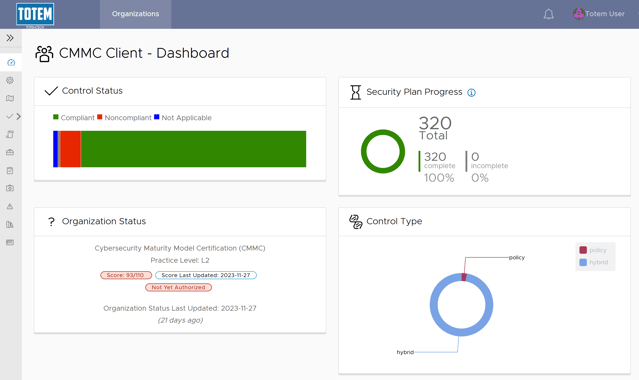 totem-dashboard